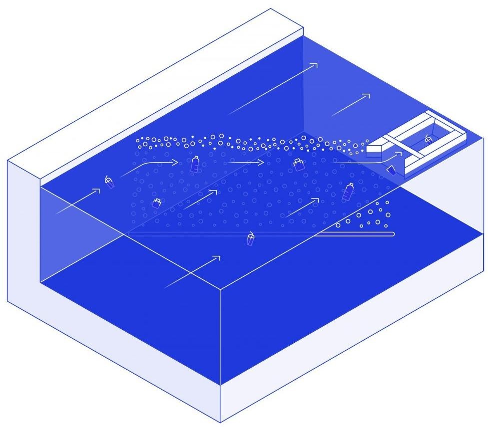 The Great Bubble Barrier